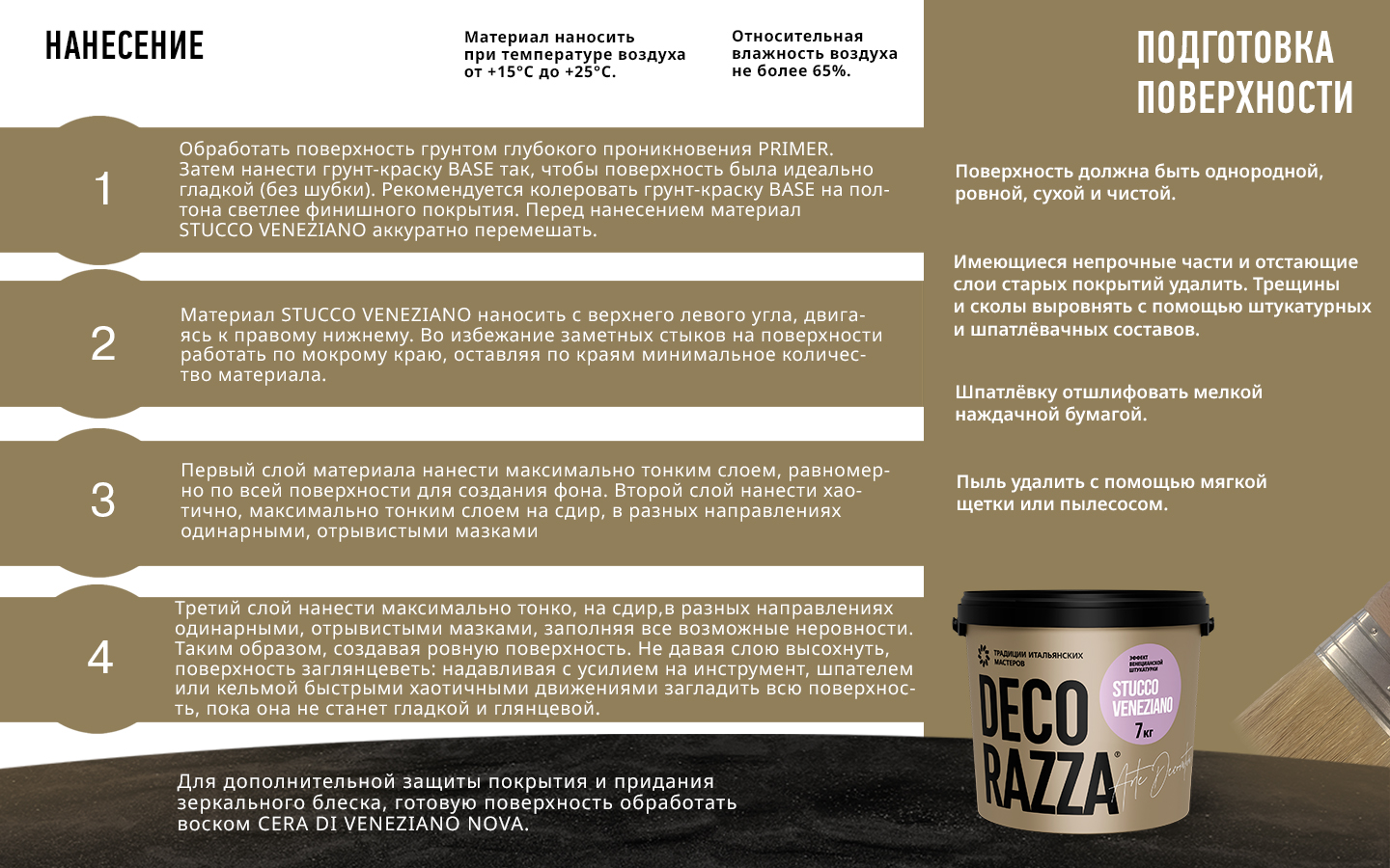 Венецианская штукатурка Stucco Veneziano Венецианская штукатурка Stucco Veneziano