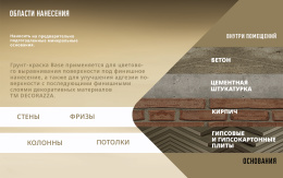 Decorazza Грунт-краска BASE, 9 л — краска защитно-декоративная, без резкого запаха, колеруемая для стен и потолков