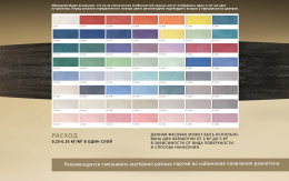 Декоративное покрытие VELOURS Decorazza, Argento, 1,2 кг, Декораца Велюрс