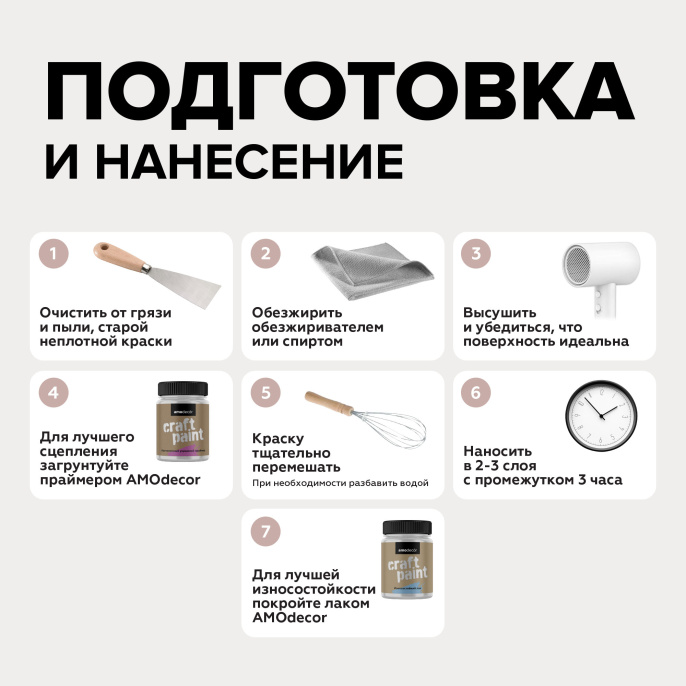 Меловая краска для мебели АМОdecor Ягодный мусс 0,75 кг AMO: для дерева и для внутренних и наружных работ