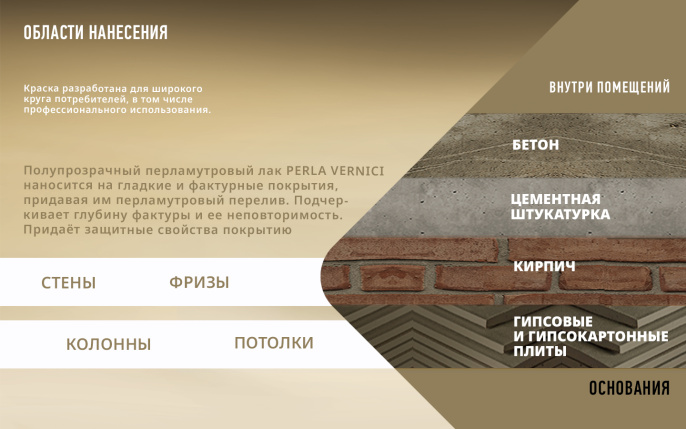 Лессировка перламутровая PERLA VERNICI, Argento, 1 л, Decorazza — купить для фасада