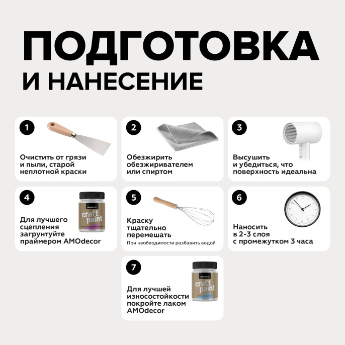 Меловая краска для мебели АМОdecor AMO 0,75 кг, Черный, профессиональное покрытие для дерева