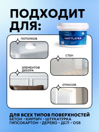 ФАБРИКА ЦВЕТА Project-7 Mattlatex Маттлатекс краска моющаяся, Белый, 1,4 кг — краска латексная, матовая, колеруемая