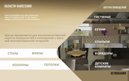 Влагостойкая интерьерная краска FIORA Decorazza, цвет, фасовка 2,7 л: для внутренних работ, для стен и потолков