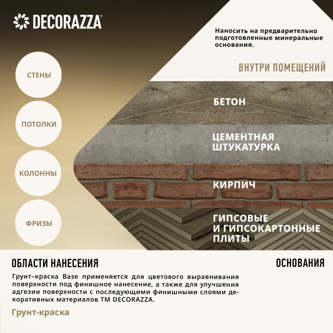 Decorazza Грунт-краска BASE, 9 л — краска защитно-декоративная, без резкого запаха, колеруемая для стен и потолков