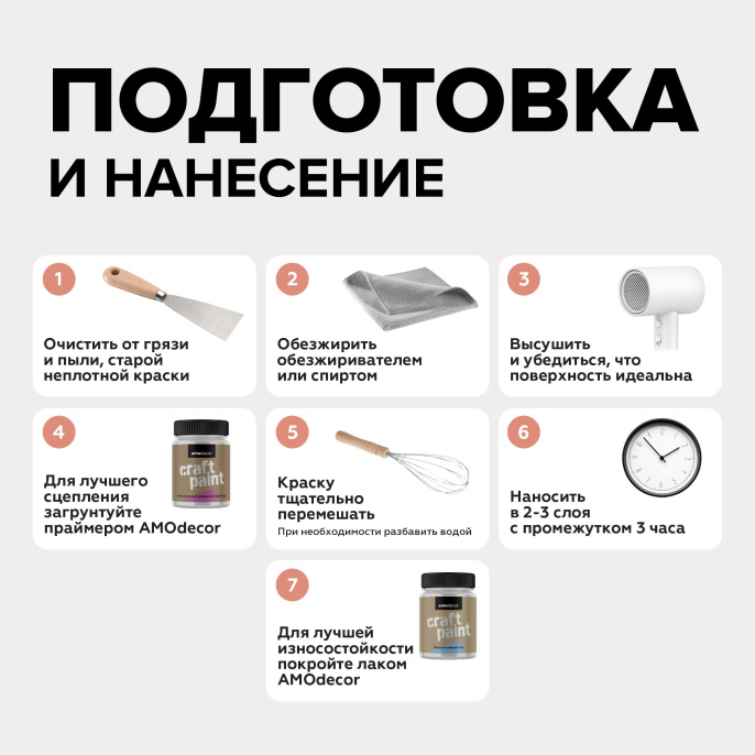 Меловая краска для мебели АМОdecor AMO, цвет Коралловый риф, фасовка 0,25 кг: для внутренних и наружных работ, для дерева