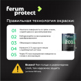 Грунт-эмаль FERUMPROTECT-201 classic полуматовая ferumprotect 2,7 кг, Черный, профессиональное покрытие по штукатурке