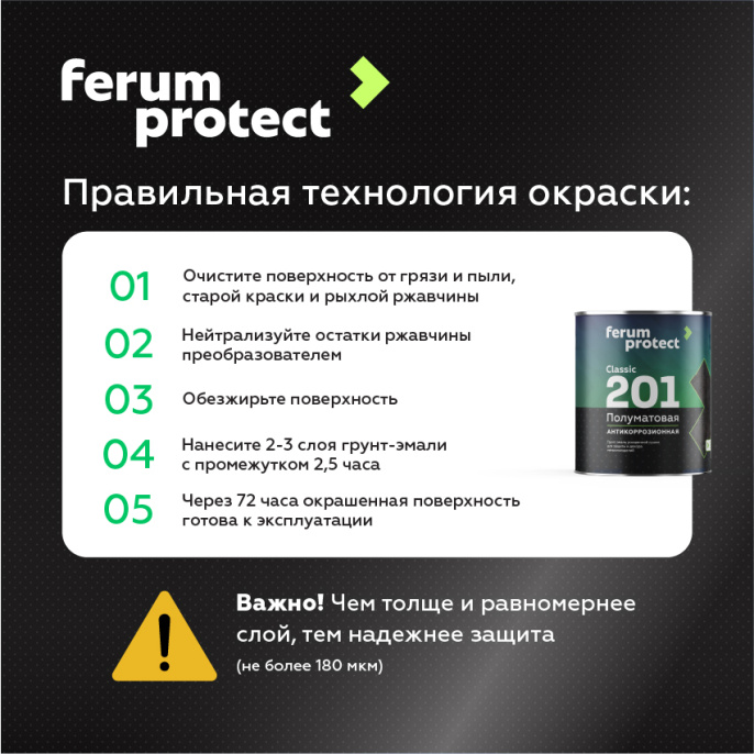 Грунт-эмаль FERUMPROTECT-201 classic полуматовая ferumprotect 2,7 кг, Черный, профессиональное покрытие по штукатурке