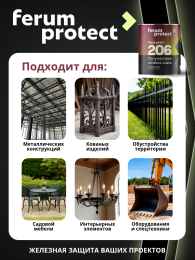 FERUMPROTECT-206 краска-грунт по оцинковке/металлу Графит 0,9 кг ferumprotect: для фасада и для наружных работ