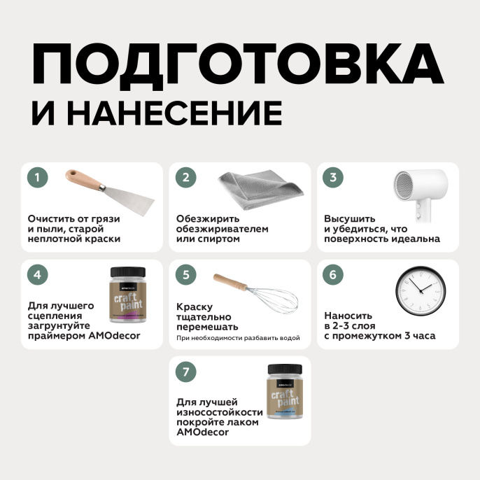 Меловая краска для мебели АМОdecor — лакокрасочное покрытие AMO, Нефрит, 0,75 кг, для внутренних и наружных работ