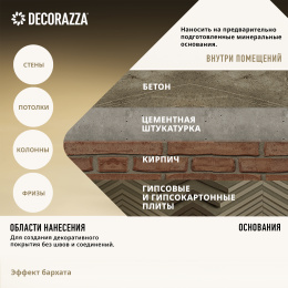 Декоративное покрытие VELOURS, 6 кг, Argento — Decorazza для дизайн интерьеров, для внутренних работ, Декораца Велюрс Аргенто