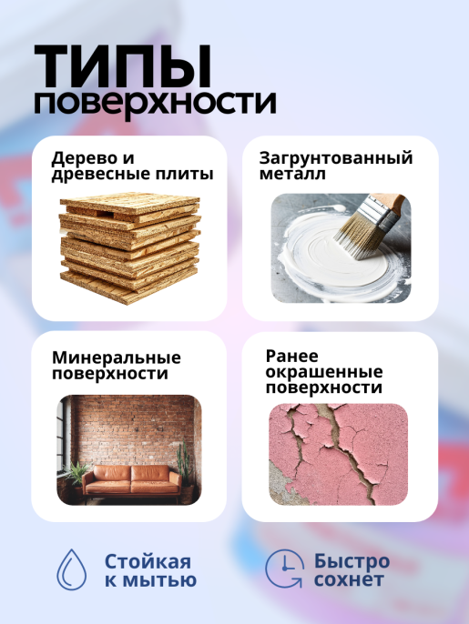 МБ-30 эмаль акриловая UNIVERSAL (глянцевая), 0,9 кг, Белый — Мастербит для дома и ремонта, для фасада